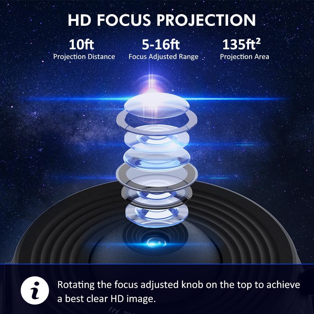 MWCO™-PLANETARIUM PROJECTOR